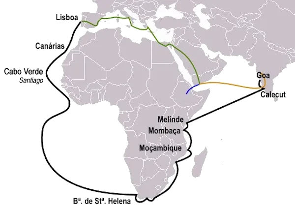 e) O périplo africano, plano de Portugal para chegar às Índias.