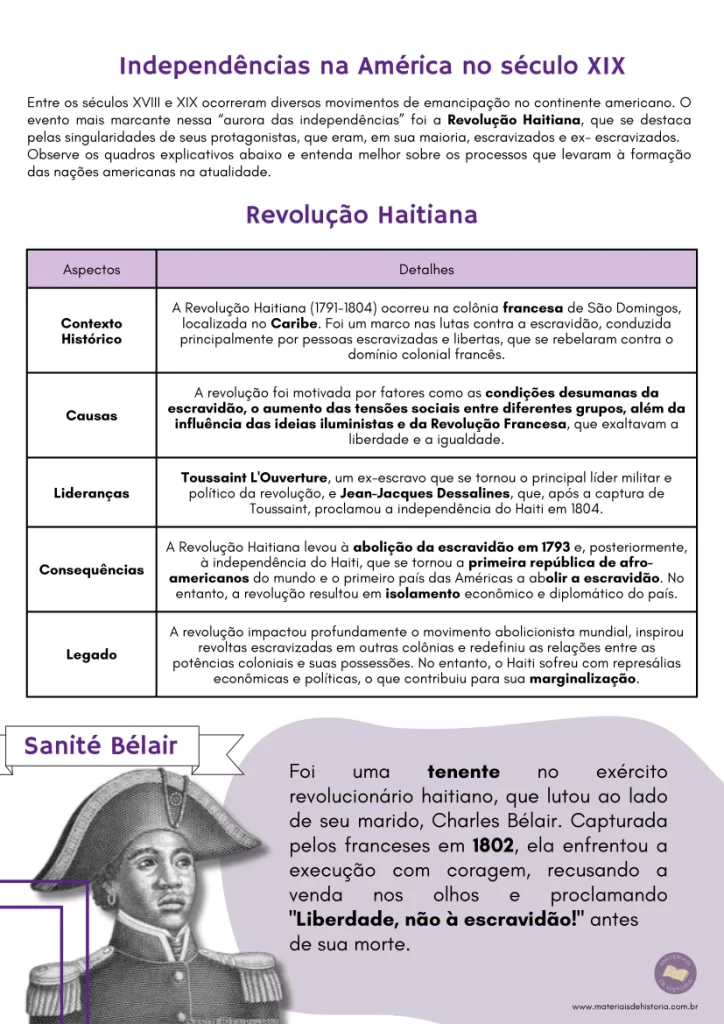 Atividade sobre as Independências da Américas. EF08HI08 EF08HI10 EF08HI11 EF08HI13