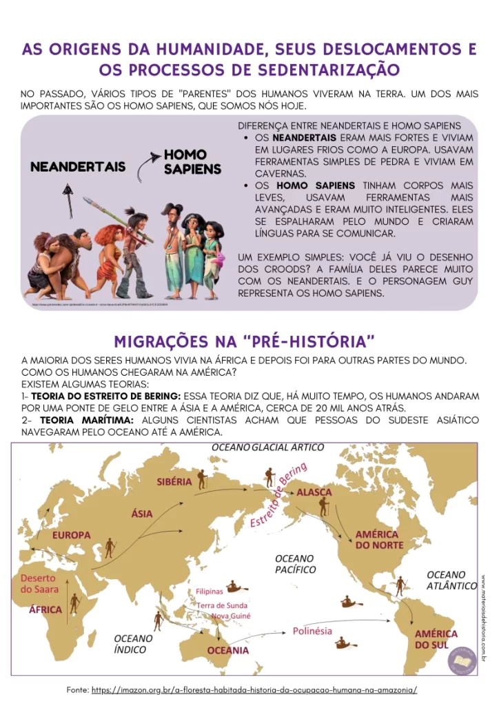 Atividade Adaptada sobre a Pré-História que aborda as características dos hominídeos, as migrações humanas e as teorias do povoamento da América.