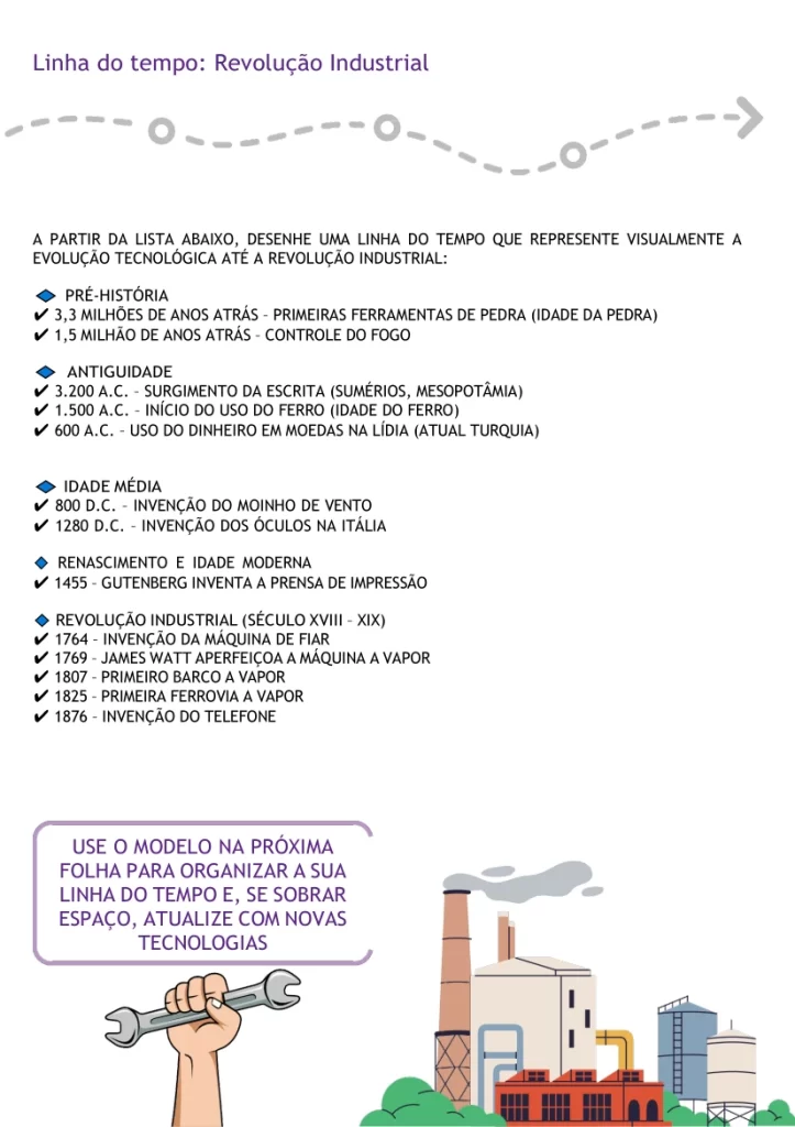 Atividade Adaptada sobre Revolução Industrial